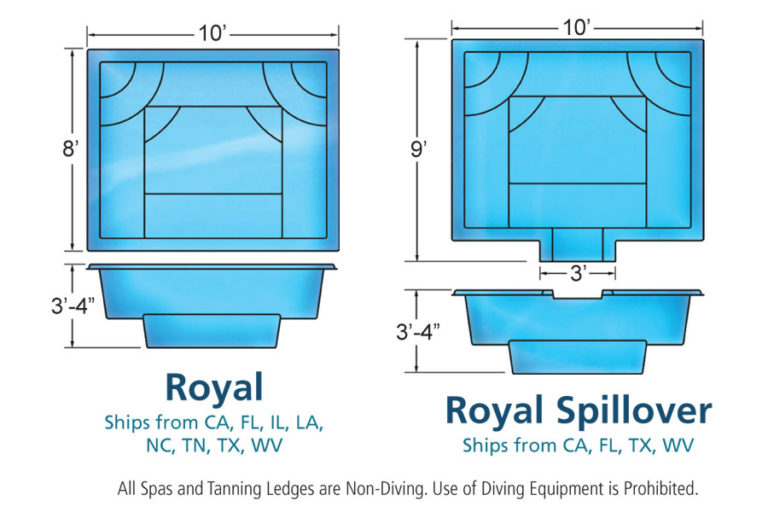 Latham Spas | Glamour Pool & Spa